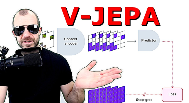 V-JEPA: Revisiting Feature Prediction for Learning Visual Representations from Video (Explained)